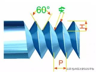 螺纹的种类,螺纹种类基本知识讲解