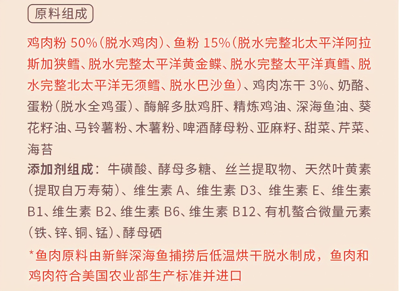 哪种猫粮便宜又实惠又好,猫粮什么牌子好5大猫粮推荐