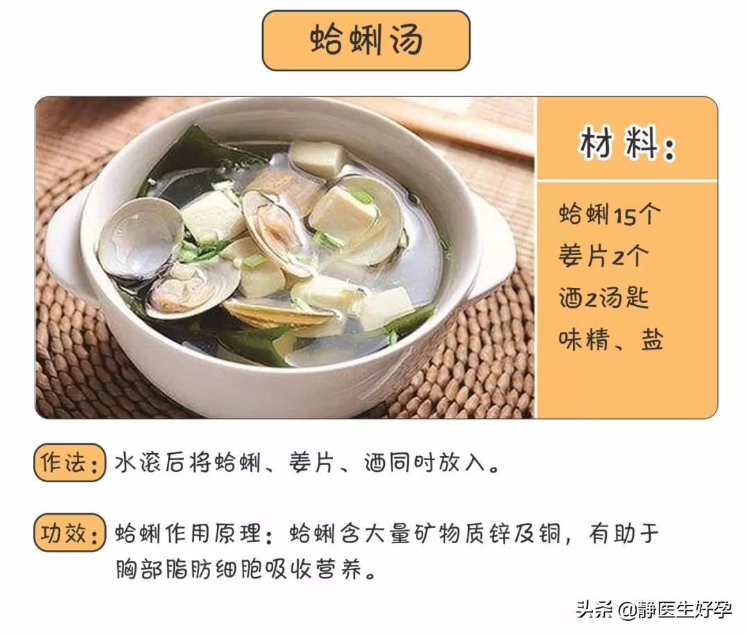 静医生备孕调理的中成药,静医生备孕调理值得信任吗