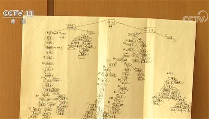 神奇养生桶是真的吗,神奇养生桶的功效