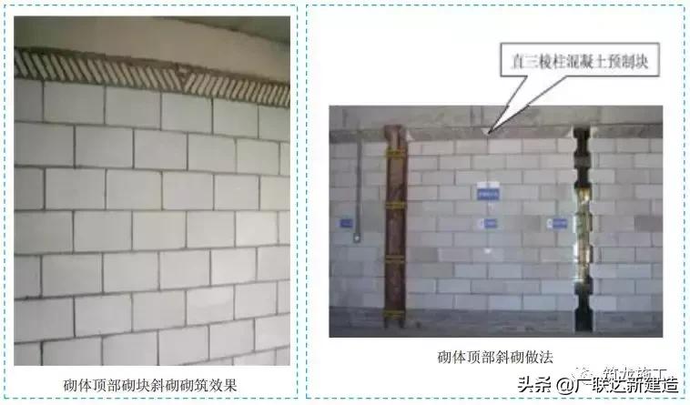 工程施工质量控制标准做法图册,施工四个标准化