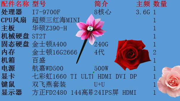 老百姓装机,百姓用的电脑配置推荐