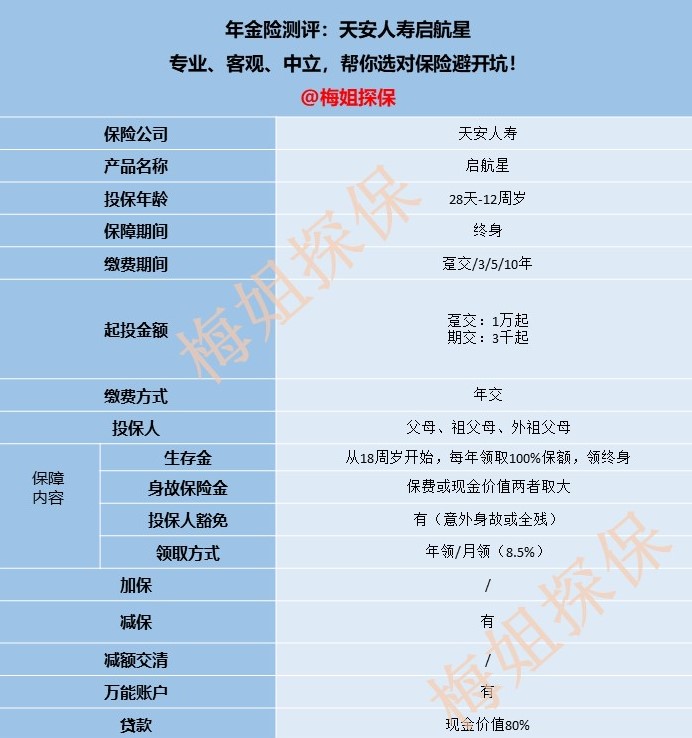 天安启航星年金险测评,天安人寿启航星怎么样