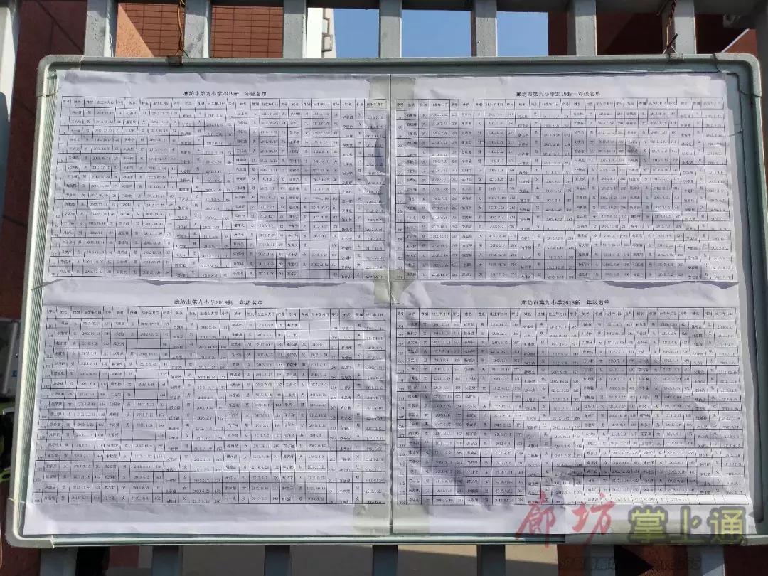 2020廊坊小学放榜,廊坊市六小入学条件