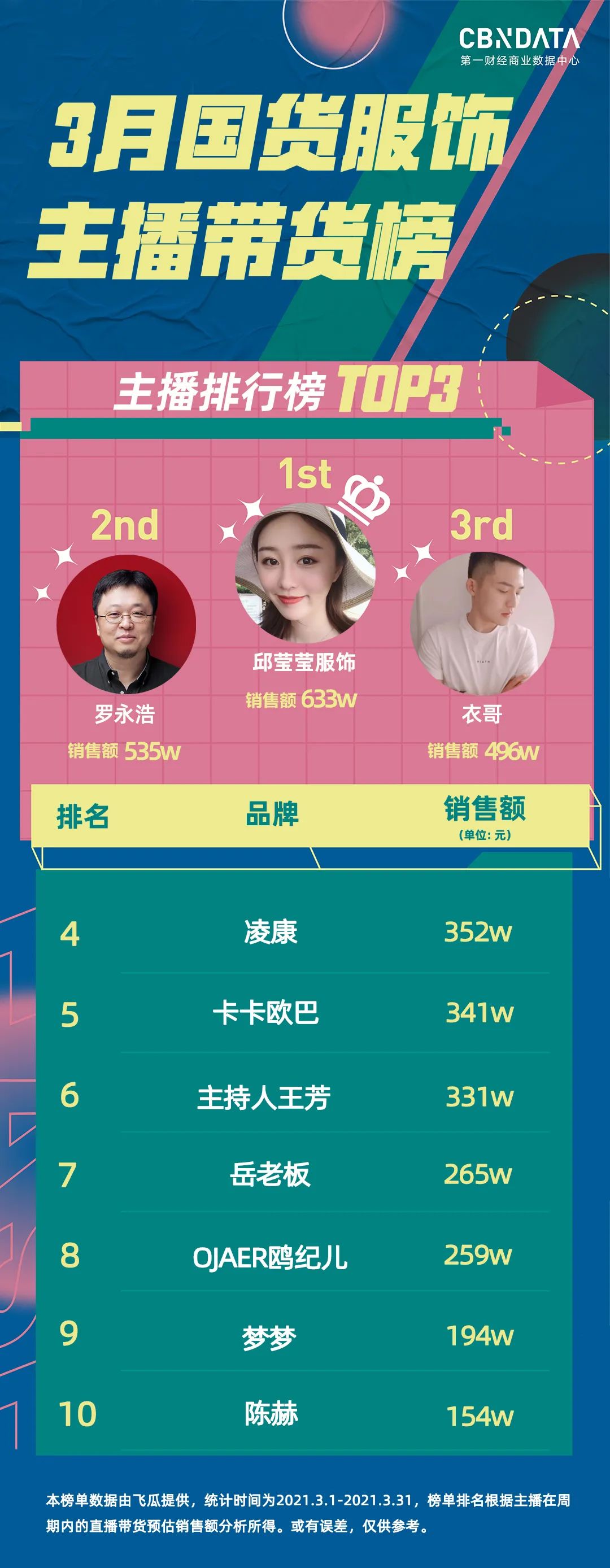 国货女装直播,国货品牌女装店铺推荐