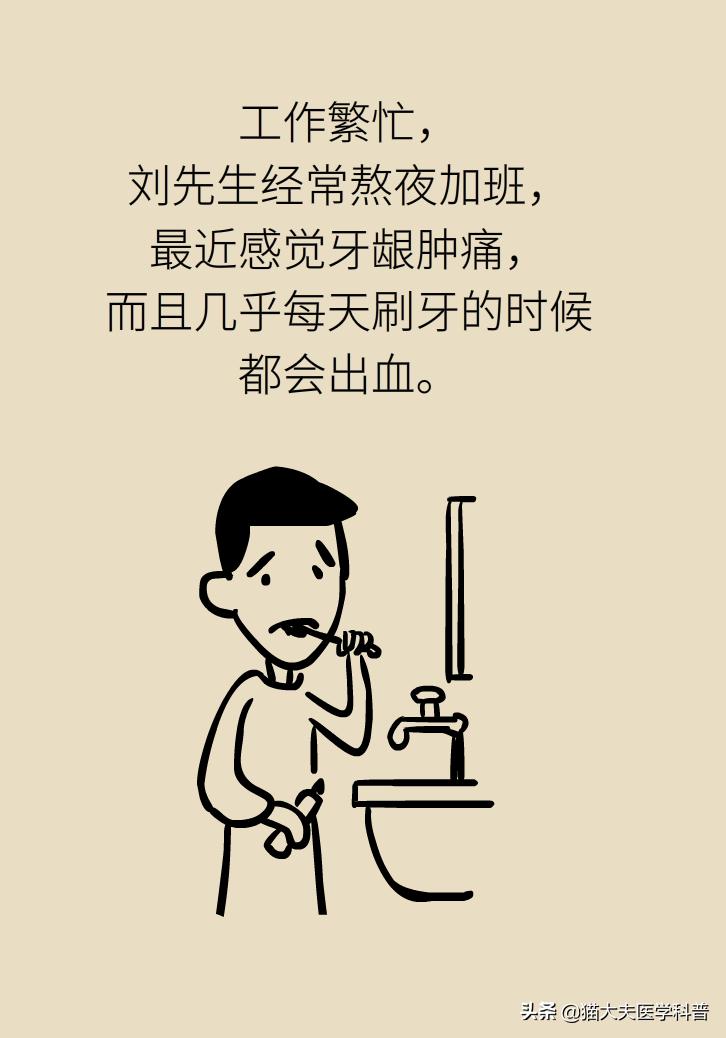 牙龈肿痛牙龈出血是啥原因引起的,牙龈肿痛出血是胃火大引发的吗