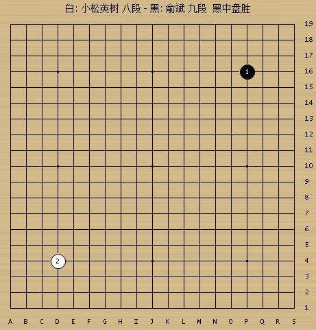 中日六十年代同龄人的较量俞斌挫败小松英树显示更广阔前景