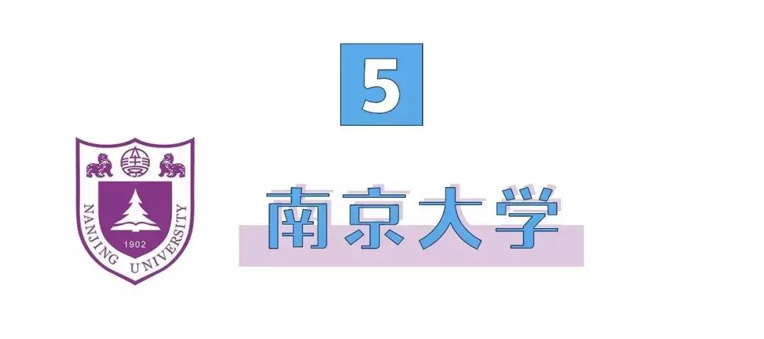 南京高校食堂最强评鉴，你报考的学校上榜了吗？