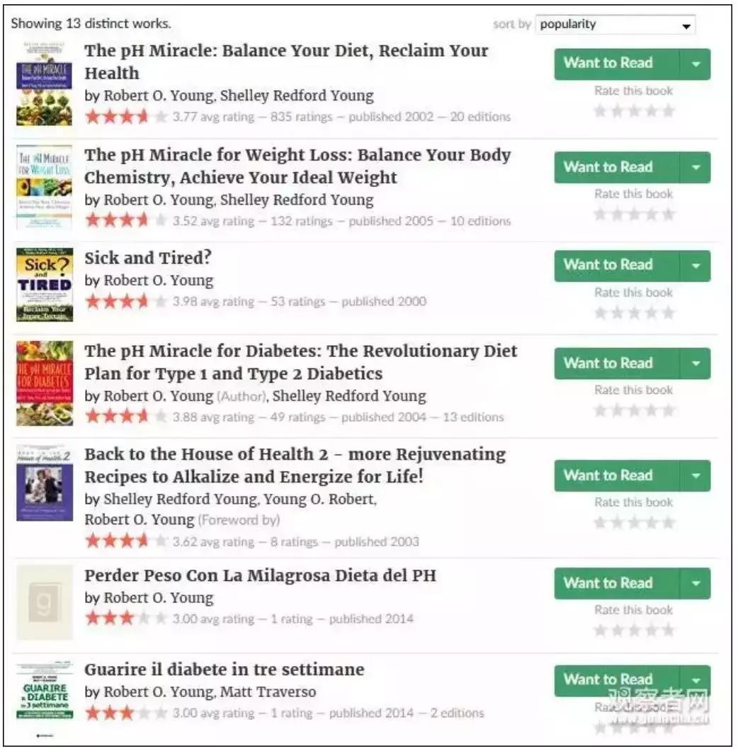 谎言终被揭穿，“酸碱体质”是假的，创始人被判罚1.05亿美元