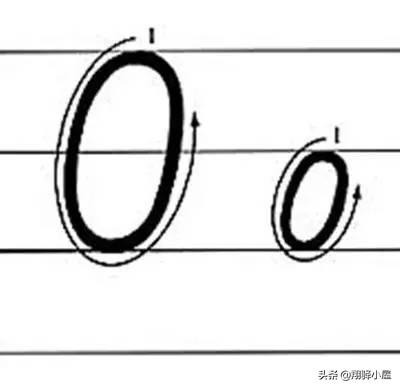 26英文字母书写教学视频,26个英文字母正确书写动画