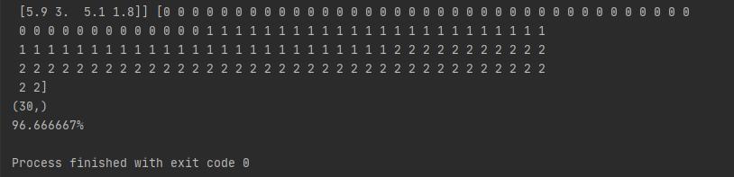svm向量机预测,向量机svm基础知识