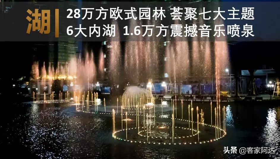 佛山千灯湖豪宅推荐,佛山恒大郦湖城小洋房