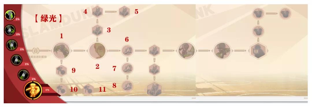 灌篮高手进阶藤真潜能推荐,灌篮高手手游藤真免费培养得多久