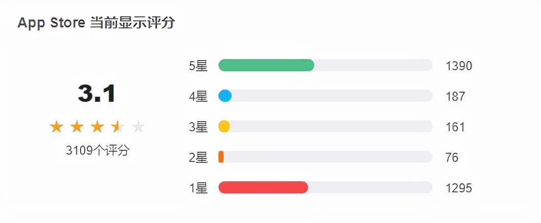 霸榜韩国畅销NO.1五天，“天堂系列最终作”原来是款挂机暗黑页游