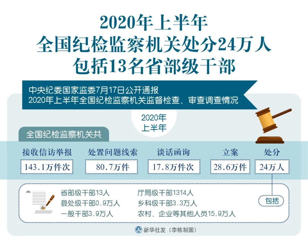 早安青岛,早安青岛视频