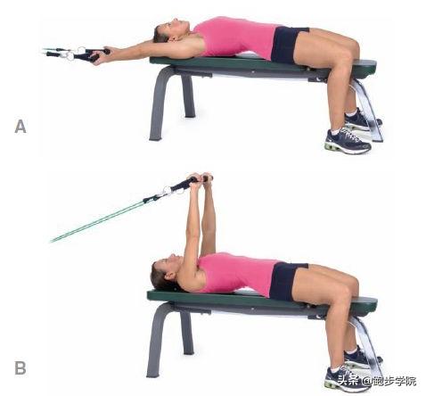 最快减掉腰腹赘肉,如何甩掉最难减的侧腰赘肉看这里