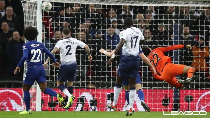 五大联赛冬窗汇总具体分析,冬窗预测