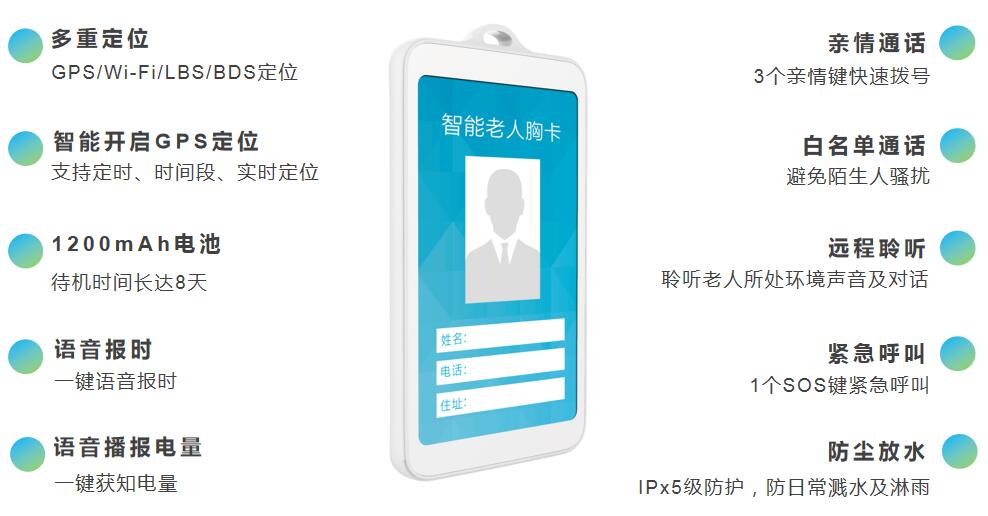 防痴呆老人走失的定位表,痴呆老人防走失科普视频