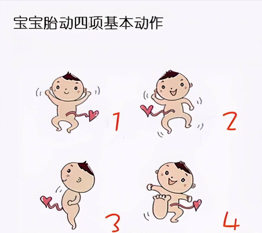 孕期宝宝在肚子里颤抖怎么回事,孕38周胎儿颤抖式胎动是什么意思