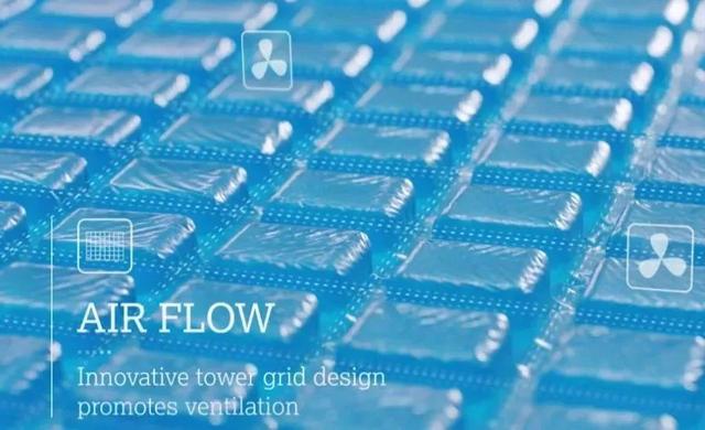 120㎡中等装修床垫沙发怎么选？2分钟教会你