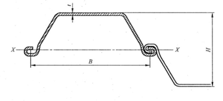 钢板桩适合多深的基坑支护,基坑钢板桩支护变形怎么处理