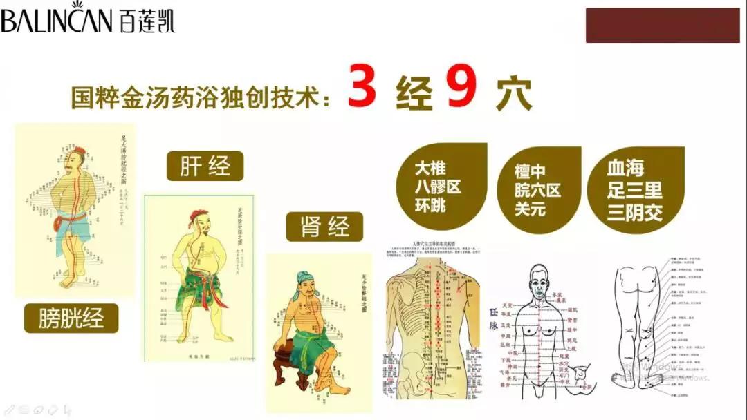 百莲凯金汤药浴7月30日重磅上市！约「泡」吗？