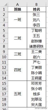 如何将Excel合并单元格进行拆分,wpsexcel表格拆分单元格一分为二