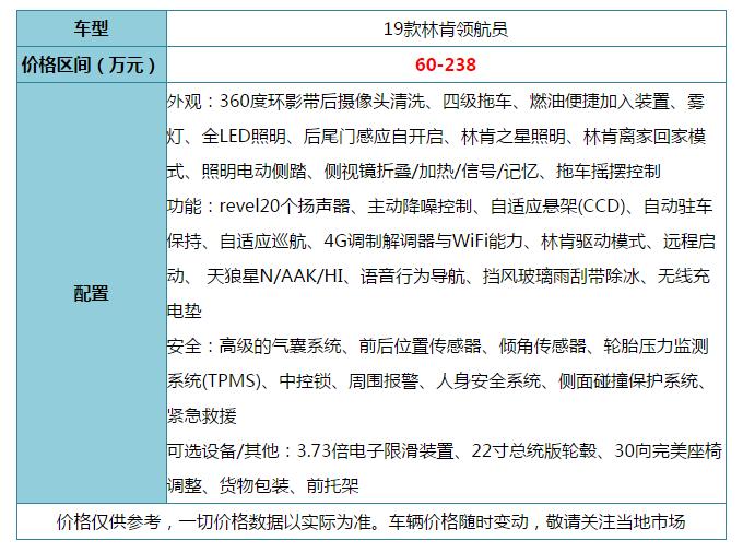 全球顶级全尺寸suv林肯,林肯全系豪华suv大块头有大智慧