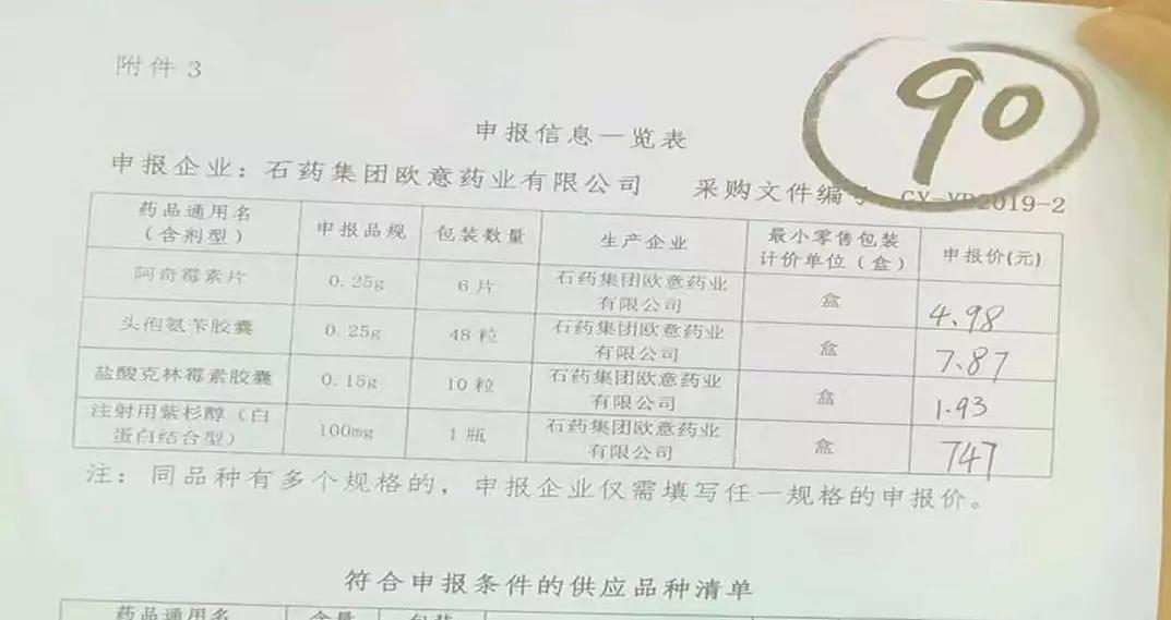 药企代表带着心脏急救药采加集采，5分钱一片，药比包装便宜了