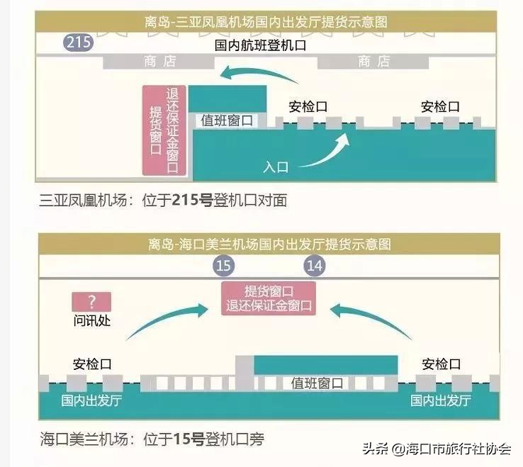 海口免税店日月广场临期产品,海口日月广场免税线上购买