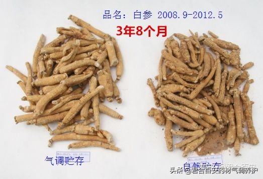 采用硫磺熏蒸后的中药材,硫磺熏蒸中药材现状及解决措施