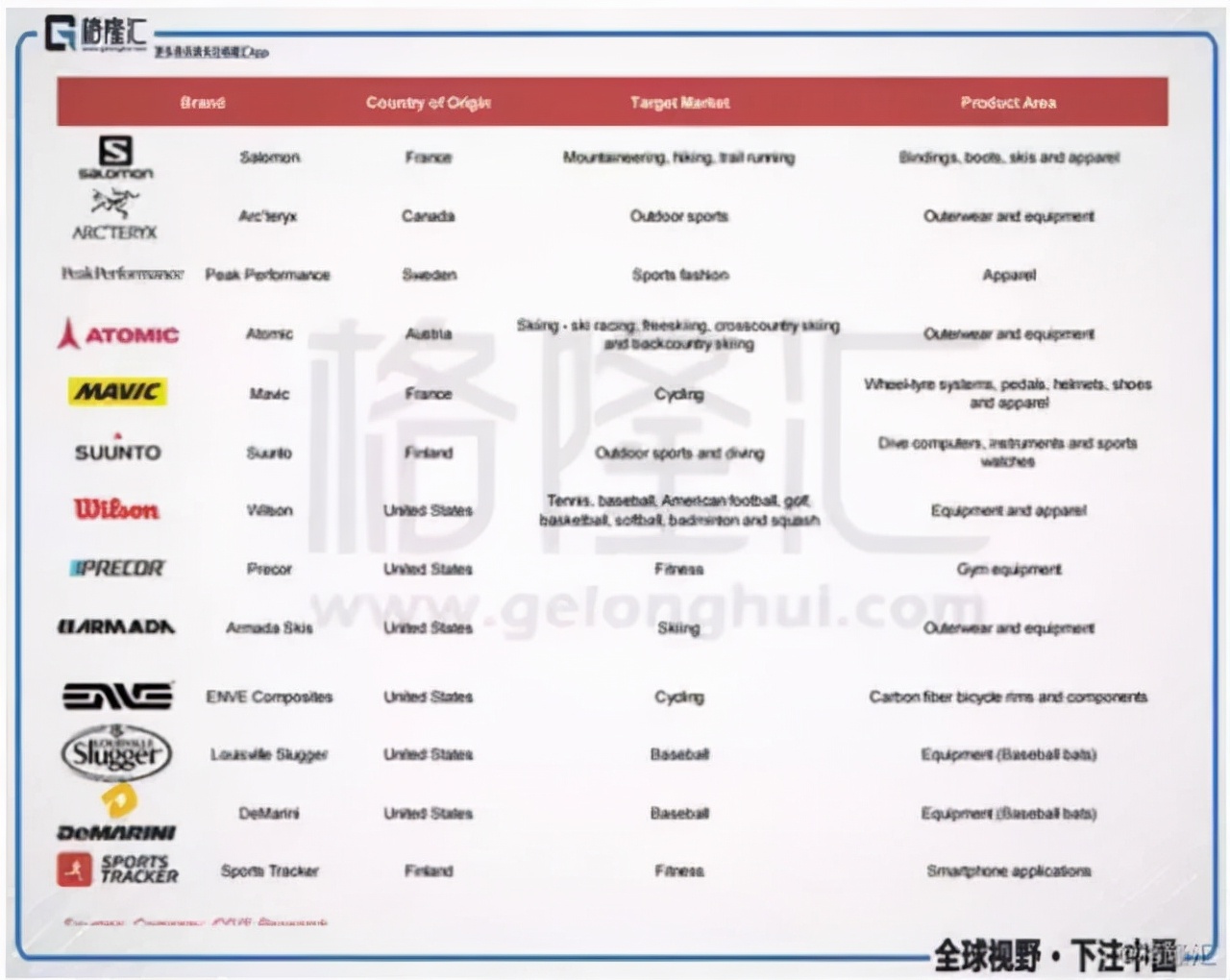 孙杨回应安踏事件 (孙杨安踏事件具体情况)