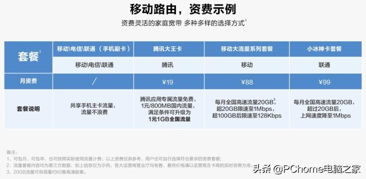 华为4g路由器2pro使用教程,华为移动4gpro2路由器拆解
