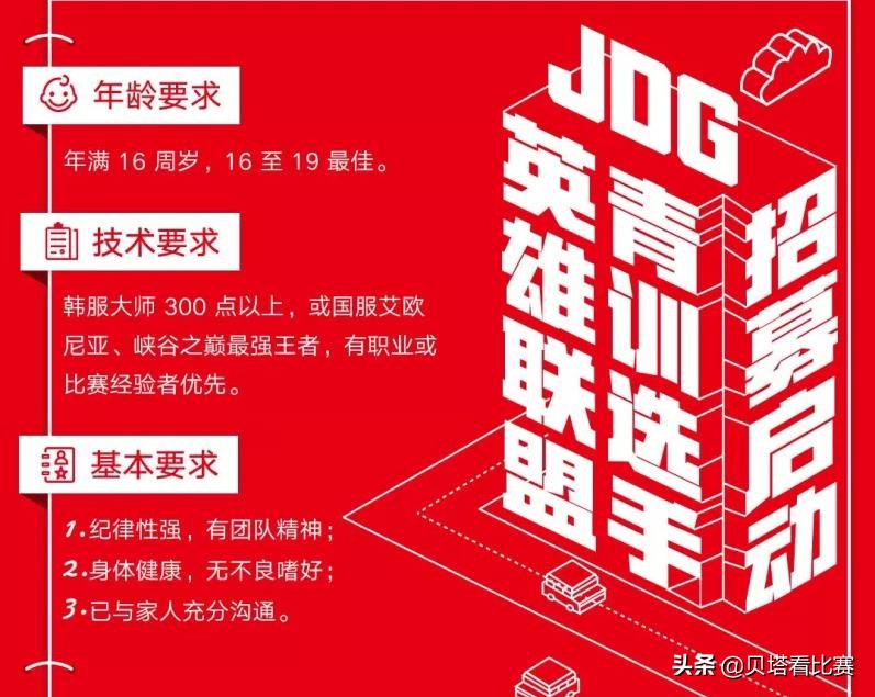 lpl青训选拔全过程,英雄联盟青训队员招募条件ig