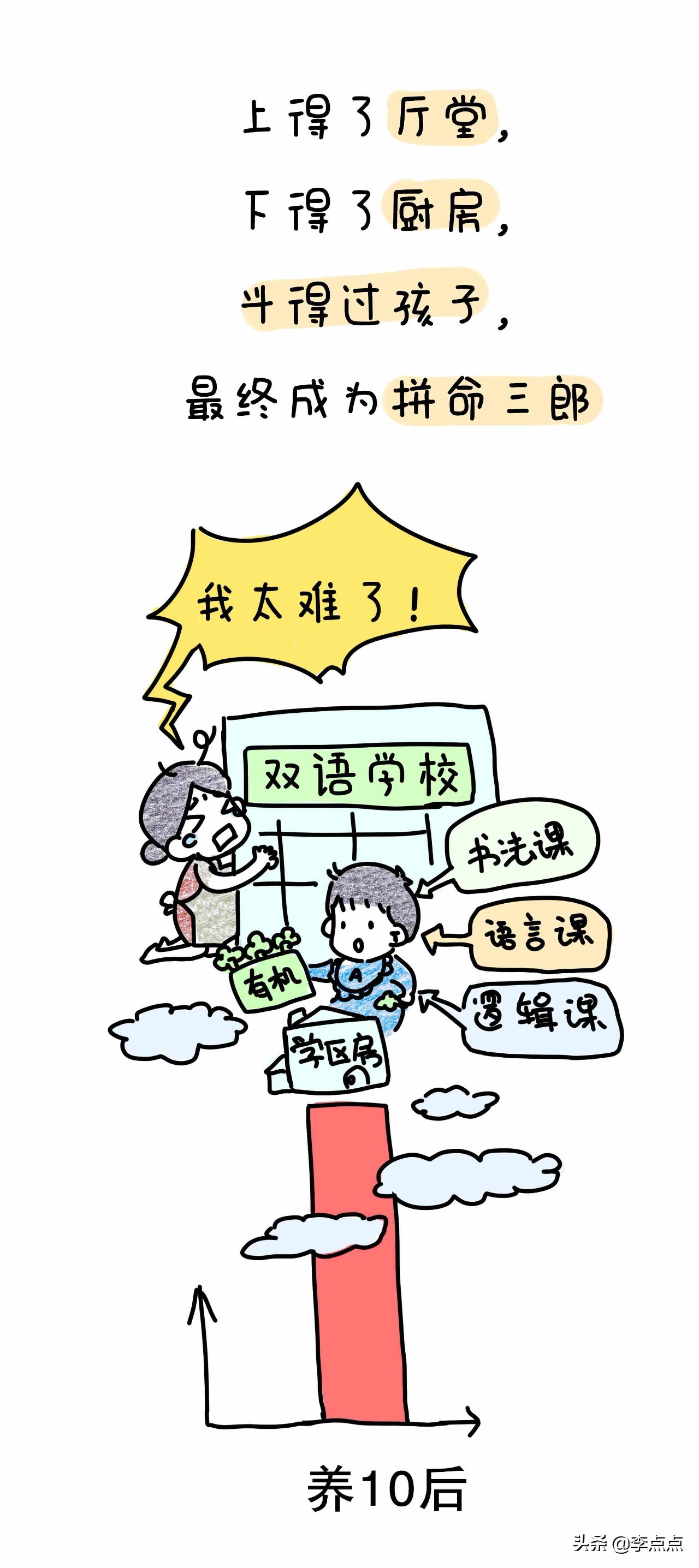 20骞磋繃鍘讳簡濡堝鎴戝緢鎯充綘,20骞磋繃鍘讳簡鎴戠幇鍦ㄧ殑鏍峰瓙