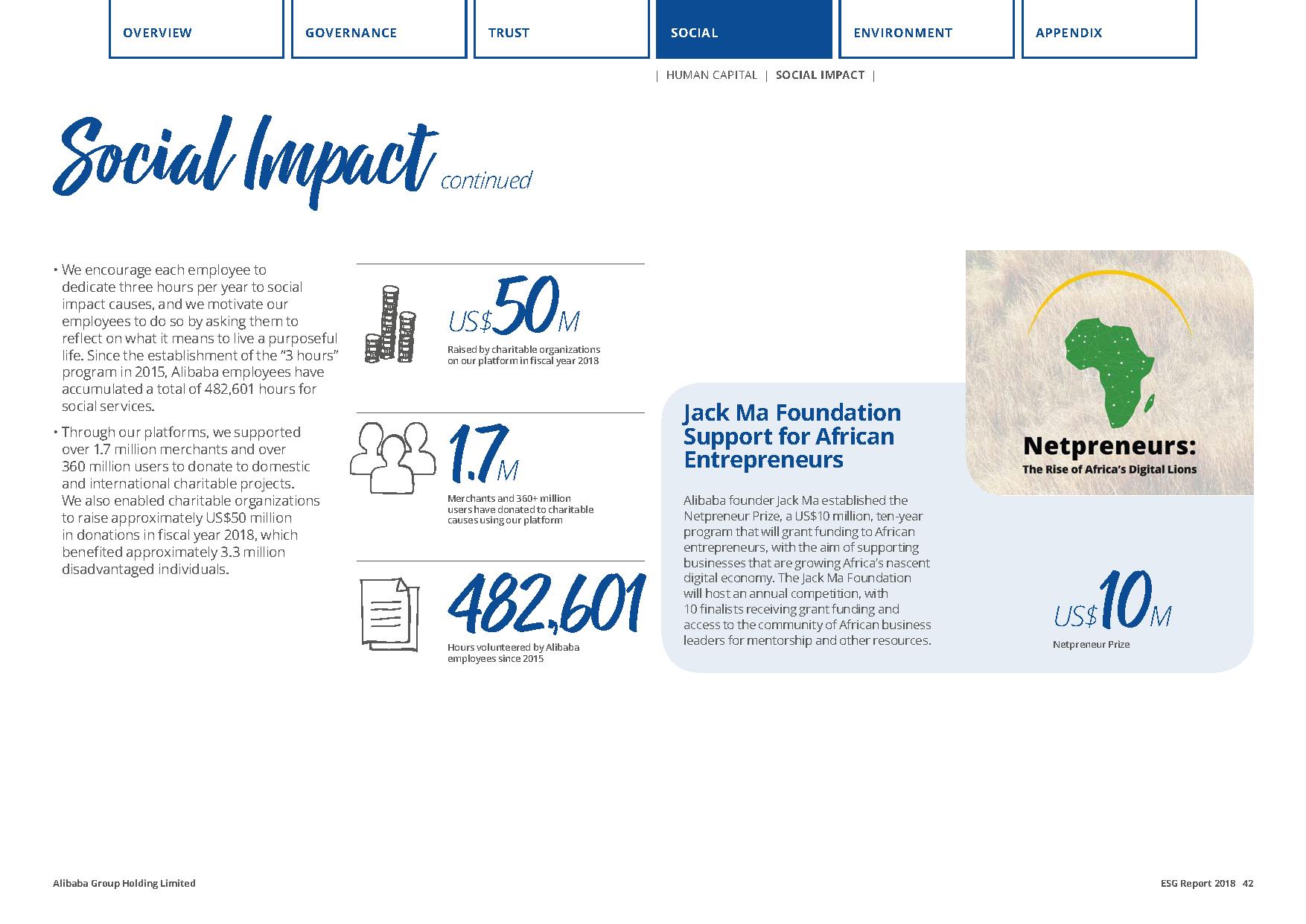 阿里巴巴企业社会责任案例分析,阿里巴巴社会责任方面