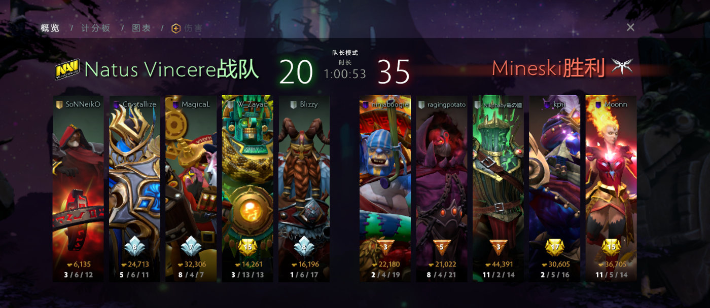 2023年dota2国际邀请赛录像解说,dota2国际邀请赛2019淘汰赛