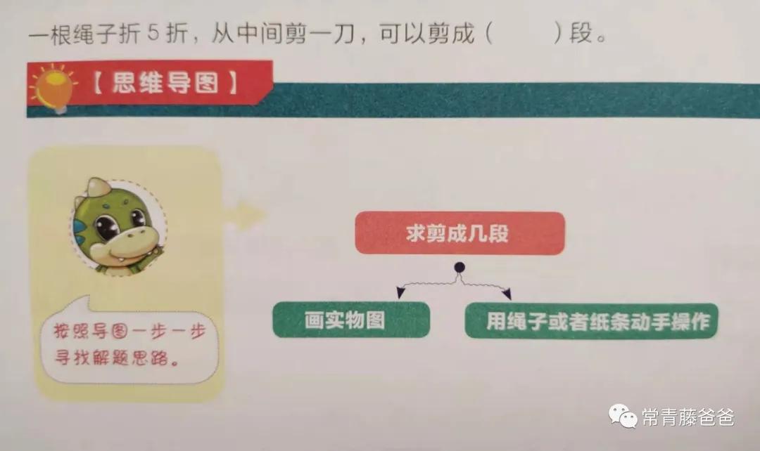 全网公认最难的数学教辅,适合数学基础差的初二学生的教辅