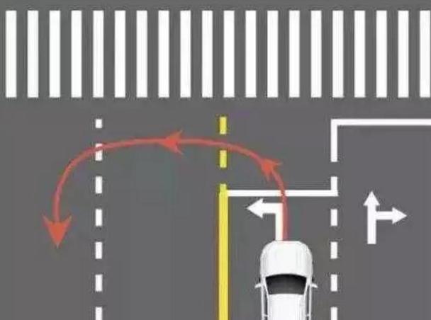 在红绿灯路口掉头怎么掉头正确,路口合法掉头的九个小知识