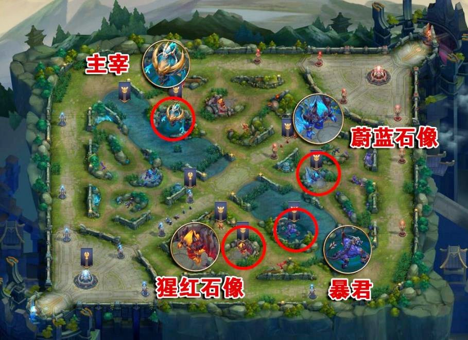 王者荣耀蓝方射手应该怎么走,王者荣耀红方蓝方防御塔的伤害