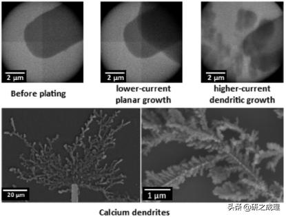 nature杂志氢能源,nature能源领域子刊