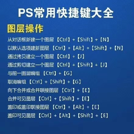 ps常用快捷键大全表格,ps向下合并快捷键