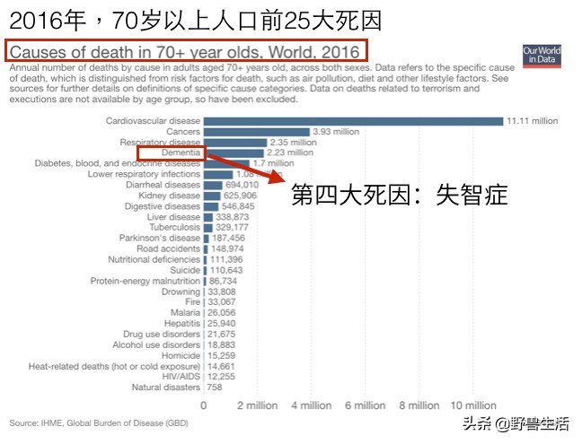 研究表明喝咖啡的好处,研究表明喝咖啡最好时间段