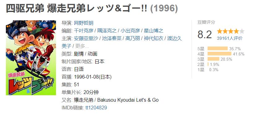 90后看的合体的动画片,90后一起追过的动漫