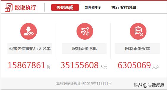 失信人购买飞机票办法,失信人员帮买飞机票