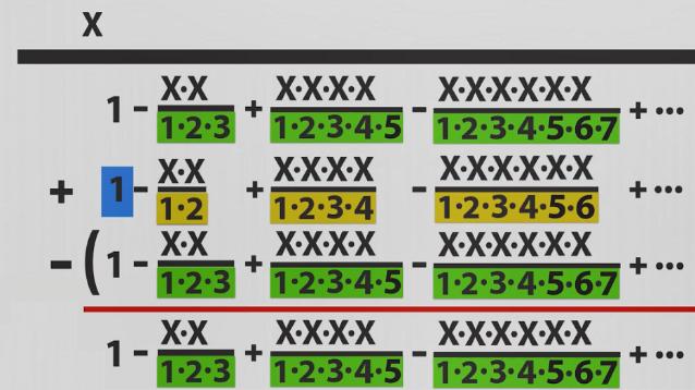 世界上第一个证实的物理事实,最复杂的证明是无理数