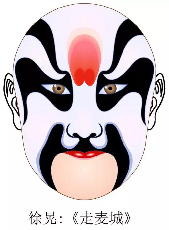 张飞京剧脸谱图片,卡通京剧脸谱图片