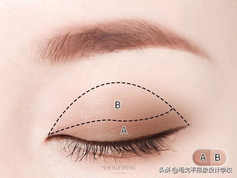 零基础学画眼影用什么牌子的,零基础单眼皮化妆入门教学眼影