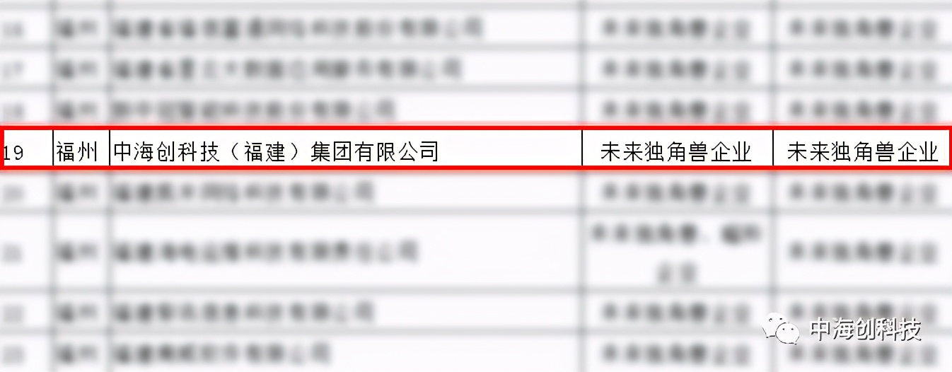 中海创科技深圳,中海创科技集团风评