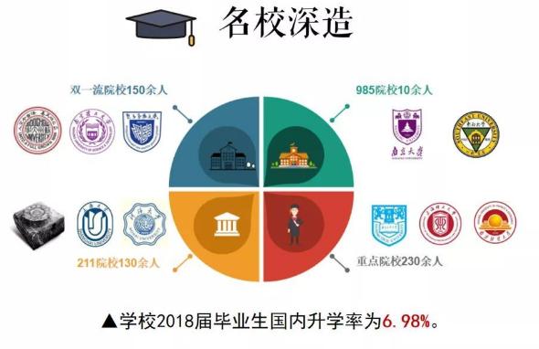 南京晓庄学院的师范类就业前景,南京晓庄学院学前专业强不强